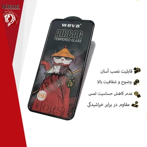 محافظ صفحه نمایش هورس مدل AIRH مناسب برای گوشی موبایل سامسونگ Galaxy A22 4G
