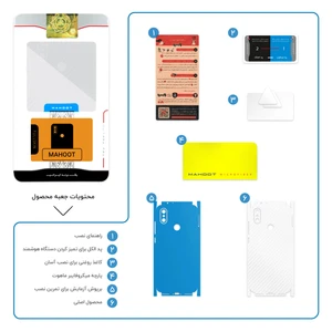 برچسب پوششی ماهوت مدل Ceramic-Fiber-FullSkin مناسب برای گوشی موبایل شیائومی Mi 6X
