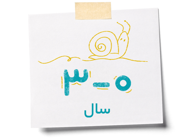 کتابخانه کودک و نوجوان