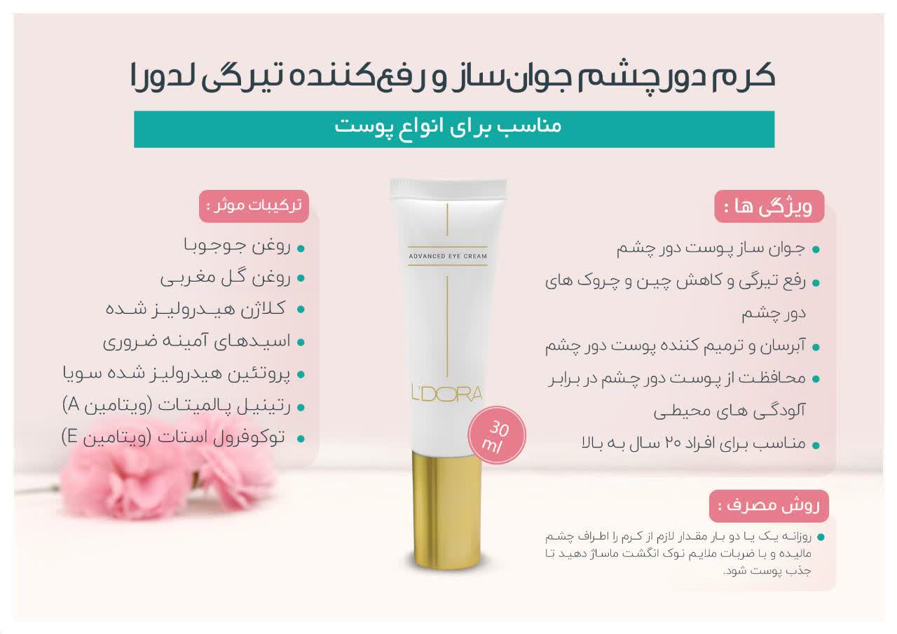 قیمت و خرید کرم دورچشم جوان کننده و‌ رفع کننده تیرگی و کاهنده چروک لدورا کر  ۳۰ میلی لیتر + مشخصات | پیندو