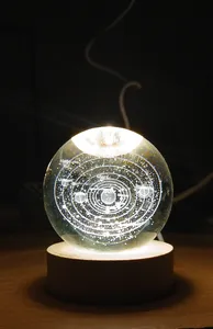 تجریه خرید گوی مدل چراغ خواب سه بعدی