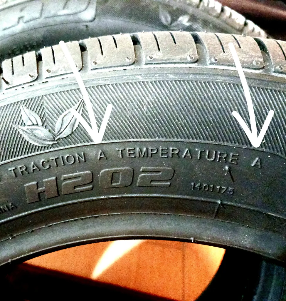 لاستیک خودرو هابیلد مدل H202 سایز 165/65/13 - دو حلقه