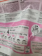 تجریه خرید غذای خشک گربه رویال کنین مدل kitten وزن 10 کیلوگرم