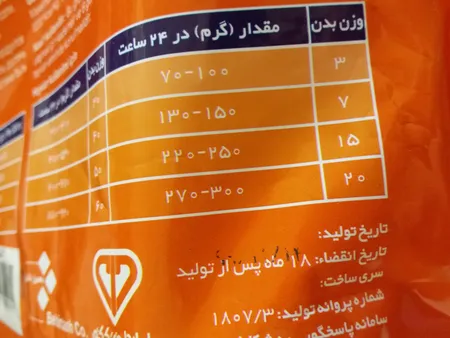 غذای خشک پروبیوتیک سگ نوتری پت مدل Adult 21Percent وزن 2 کیلوگرم