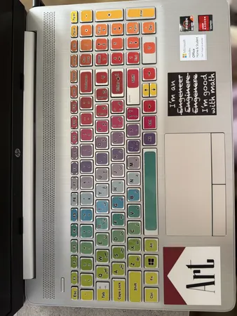 برچسب کیبورد طرح پالت کد 1 با حروف فارسی