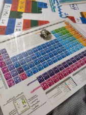 تجریه خرید پوستر آموزشی نارنجی طرح جدول تناوبی مندلیف مدل D4 سایز A5