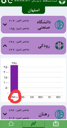 دستگاه تصفیه کننده هوا ایستکول مدل TM-TW500UV