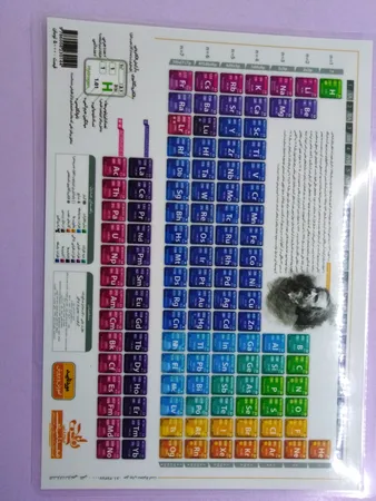 پوستر آموزشی نارنجی طرح جدول تناوبی مندلیف مدل D4 سایز A5