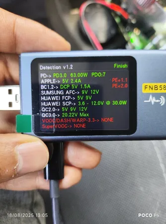 شارژر فندکی 100 وات شیائومی مدل CC07ZM 1A1C