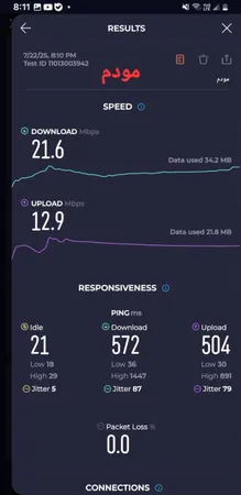 مودم 4G LTE نتربیت مدل NW-431F