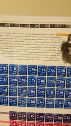 پوستر آموزشی نارنجی طرح جدول تناوبی مندلیف مدل D3