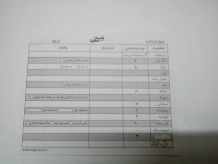 بازی فکری دورهمی جواهری مدل شب های مافیا