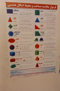 تجریه خرید پوستر مدل فرمول محاسبه مساحت و محیط اشکال هندسی کد 9908