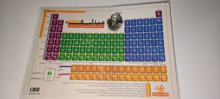 پوستر آموزشی نارنجی طرح جدول تناوبی مندلیف مدل D4 سایز A4