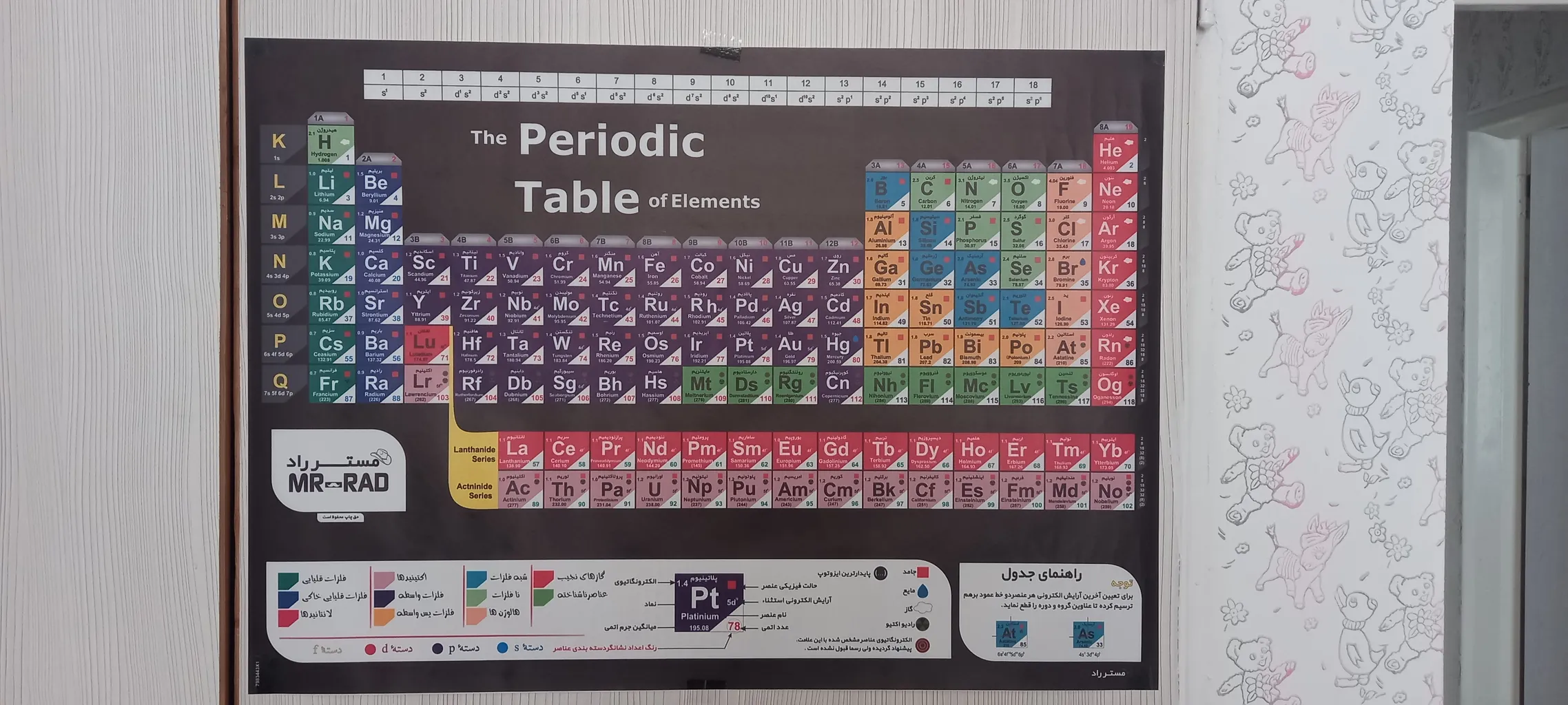 پوستر آموزشی مستر راد طرح جدول تناوبی مدل periodic 82688-01
