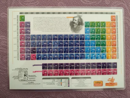 پوستر آموزشی نارنجی طرح جدول تناوبی مندلیف مدل D4 سایز A5