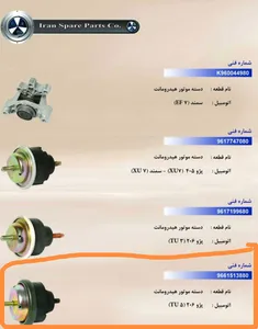 تجریه خرید دسته موتور امیرنیا مدل بهینه روغن دار مناسب برای پژو 206 تیپ 5
