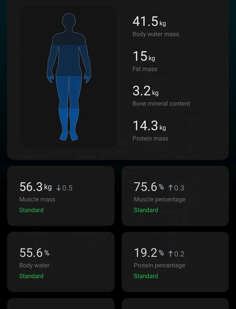 ترازو دیجیتال شیائومی مدل S400 MJTZC01YM
