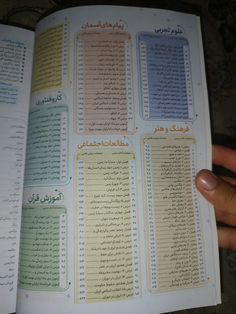 کتاب دروس طلایی نهم اثر جمعی از نویسندگان انتشارات کاگو