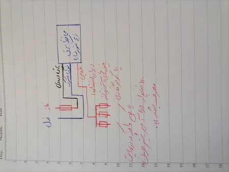 محافظ ولتاژ سارا مدل P121F