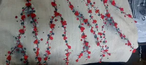 تجریه خرید پیراهن زنانه پروت مدل P065