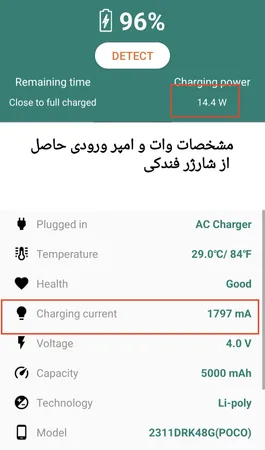 شارژر فندکی 100 وات شیائومی مدل CC07ZM 1A1C