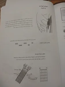 تجریه خرید کتاب آموزش گیتار آکسفورد اثر دبی کرکنل - جلد اول