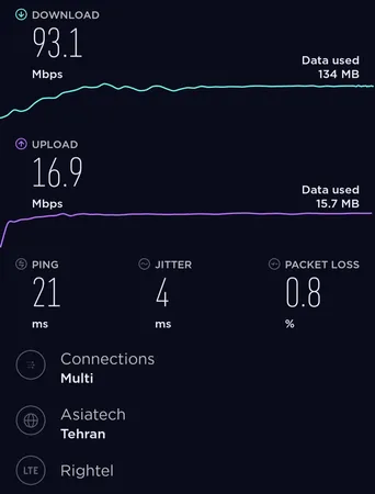 مودم LTE USB زد تی ای مدل MF79U