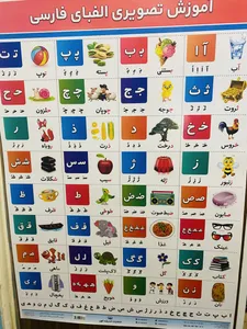 تجریه خرید پوستر آموزشی انتشارات اندیشه کهن مدل جدول ترکیب صامت ها و مصوت ها و جدول الفبا فارسی مجموعه 2 عددی