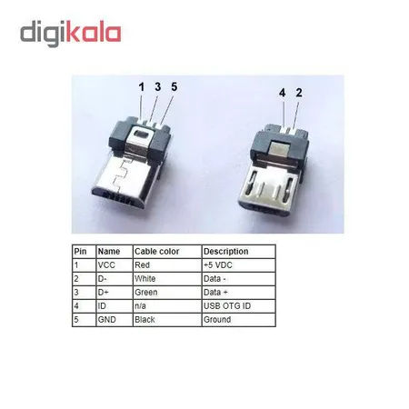 دوربین فیلم برداری خودرو سوِنتی مِی مدل Dash cam Pro Plus + Rear cam Set (Rco6) A500S