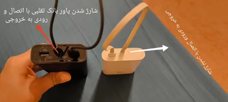 پاوربانک شیائومی مدل PB2050SZM ظرفیت 20000 میلی آمپر ساعت