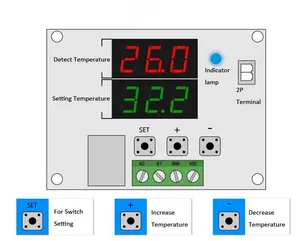 تجریه خرید ترموستات کنترلر دما مدل XH-W1219