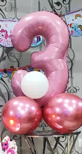 تجریه خرید بادکنک فویلی لاکی بالونز طرح عدد 3 مدل کمرنگ مات کد 1261