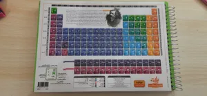 تجریه خرید پوستر آموزشی نارنجی طرح جدول تناوبی مندلیف مدل D4 سایز A5