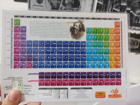 پوستر آموزشی نارنجی طرح جدول تناوبی مندلیف مدل D4 سایز A5