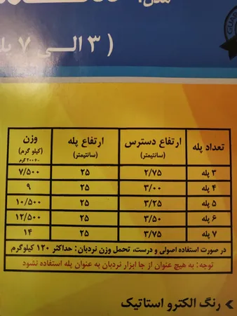 نردبان 4 پله مهرنگار مدل SAMA