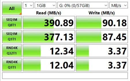 فلش مموری سن دیسک مدل Ultra Luxe ظرفیت 64 گیگابایت