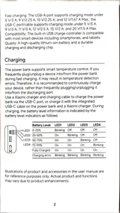 تجریه خرید پاوربانک 33 وات شیائومی مدل PB2030MI ظرفیت 20000 میلی آمپر ساعت