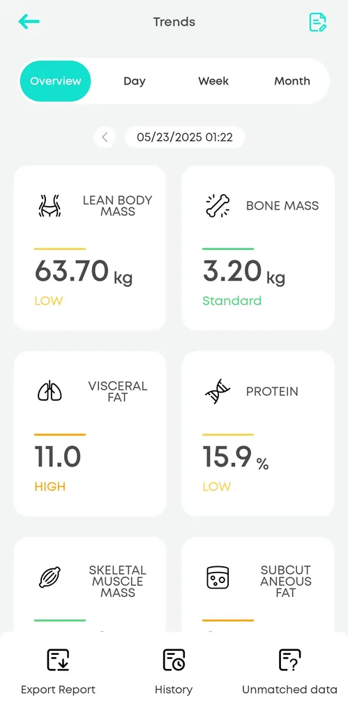 ترازو دیجیتال یوفی مدل Smart P2 Pro