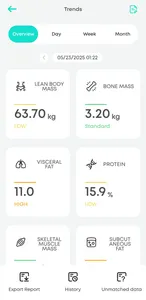 تجریه خرید ترازو دیجیتال یوفی مدل Smart P2 Pro