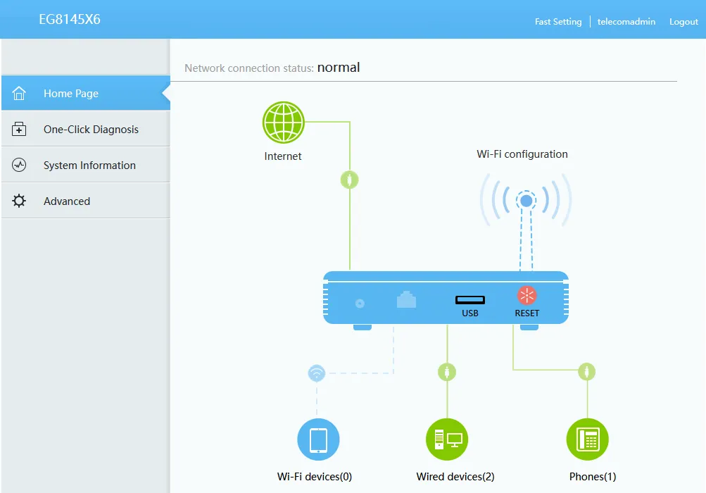 مودم روتر Gpon-ONT هوآوی مدل EG8145 X6