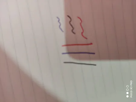 خودکار پرشیا مدل لیان کد D 0.7 بسته 3 عددی