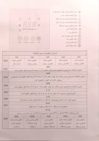 کلید هوشمند کولر آبی مدل Skc 101