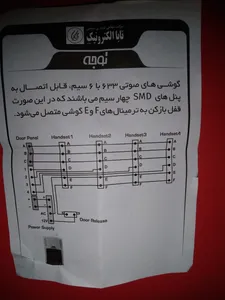 تجریه خرید دربازکن صوتی تابا مدل 6 سیم