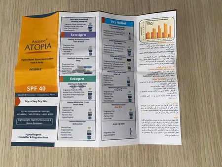 کرم ضد آفتاب آردن آتوپیا حجم 50 میلی لیتر