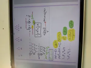 تجریه خرید قلم لمسی باسئوس مدل ACPCL-01