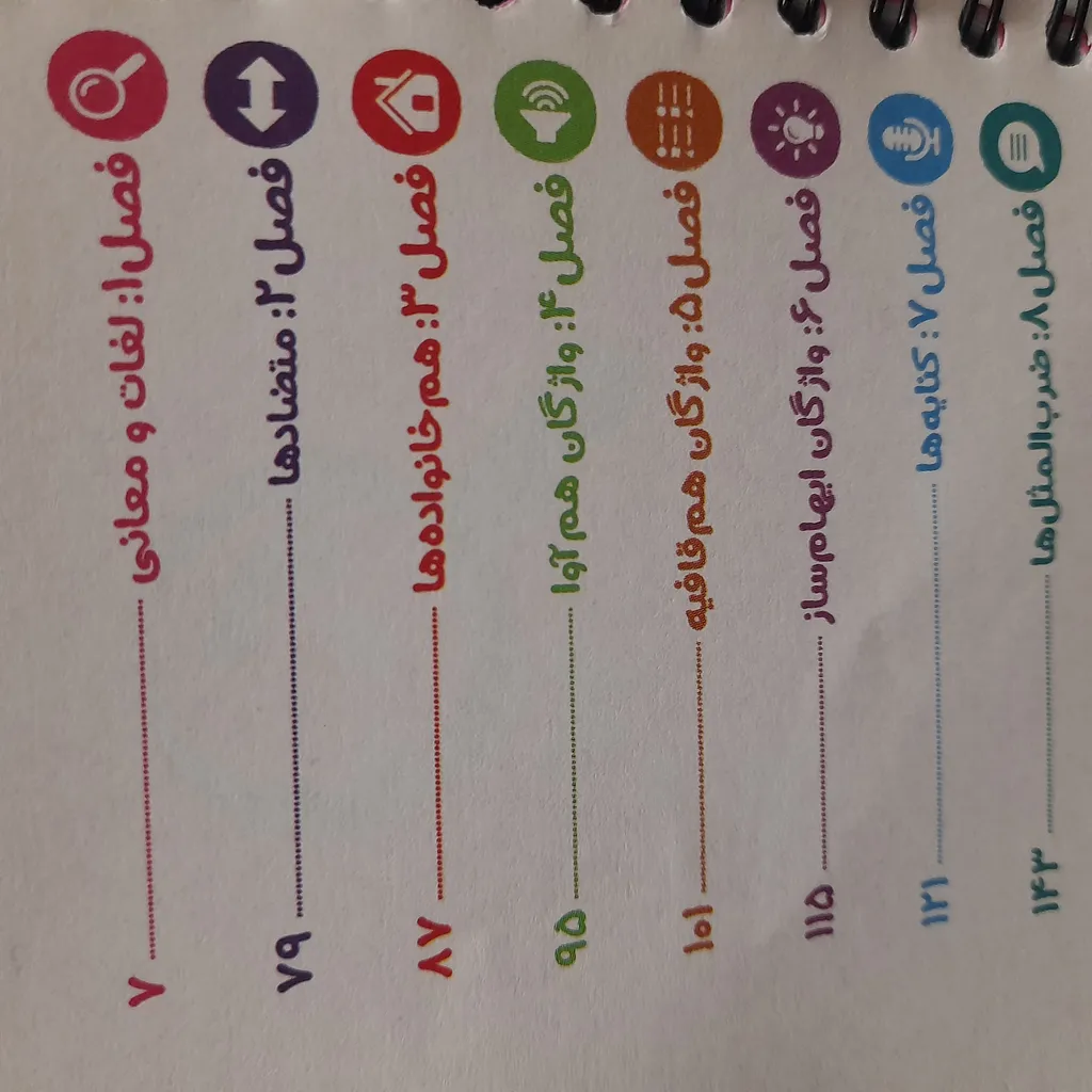 کتاب مینی کمپلکس دانستنی های هوش کلامی اثر مصطفی باقری انتشارات مهروماه