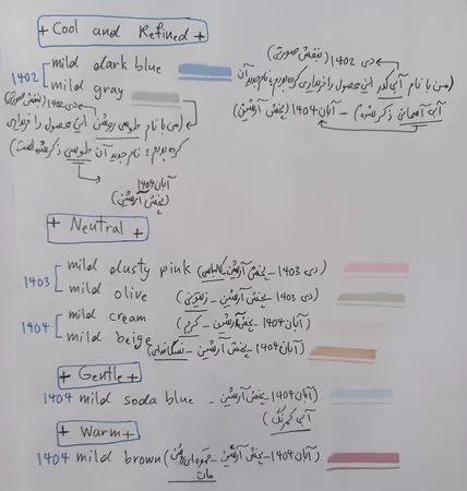 ماژیک علامت گذار زبرا مدل Mildliner
