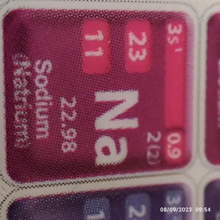 پوستر آموزشی نارنجی طرح جدول تناوبی مندلیف مدل D4 سایز A5