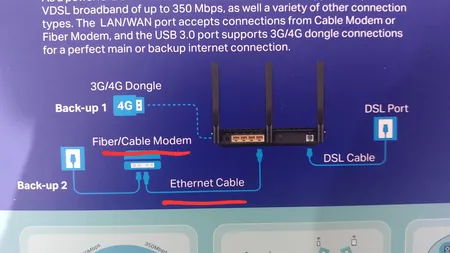 مودم روتر بی سیم VDSL/ADSL تی پی-لینک مدل Archer VR600 V3 AC2100